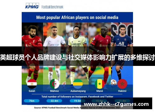 英超球员个人品牌建设与社交媒体影响力扩展的多维探讨