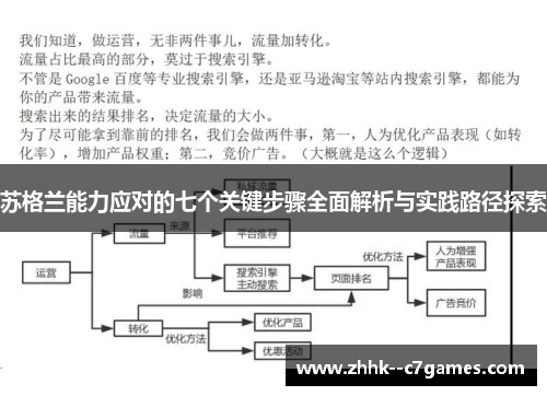 苏格兰能力应对的七个关键步骤全面解析与实践路径探索