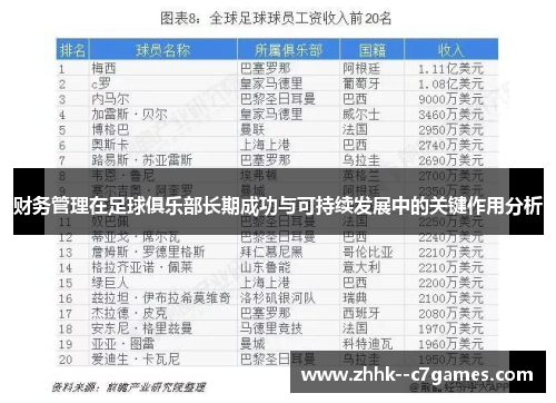 财务管理在足球俱乐部长期成功与可持续发展中的关键作用分析