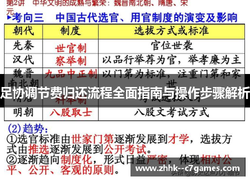 足协调节费归还流程全面指南与操作步骤解析 足协调节费归还流程全面指南与操作步骤解析