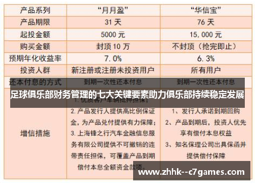 足球俱乐部财务管理的七大关键要素助力俱乐部持续稳定发展