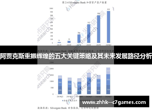 阿贾克斯重振辉煌的五大关键策略及其未来发展路径分析 阿贾克斯重振辉煌的五大关键策略及其未来发展路径分析