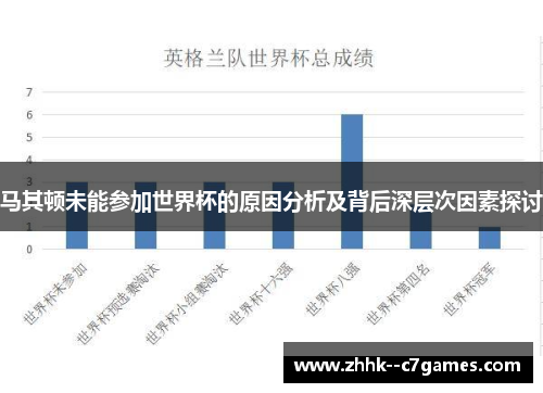 马其顿未能参加世界杯的原因分析及背后深层次因素探讨 马其顿未能参加世界杯的原因分析及背后深层次因素探讨
